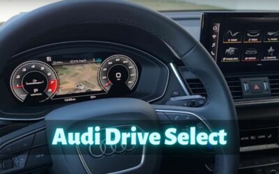 What is Audi Drive Select?